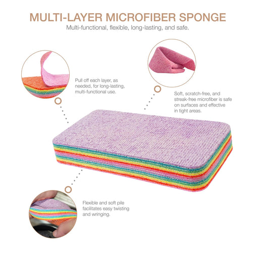 10 Layers Cleaning Sponge